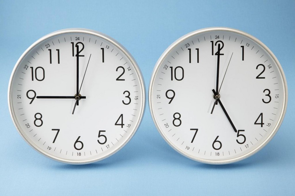 Two clocks showing different times. How to work out time differences when making international phone calls Time zone calculator