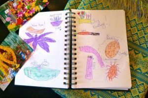 Help your expat kid remember home. Kid's journal with drawings of Thailand