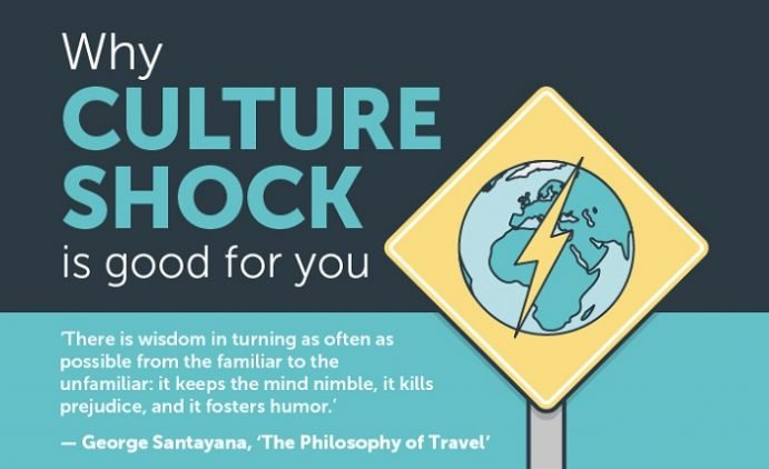 Culture Shock Is Good For You 7581